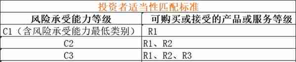 白银期货篇｜品种手册交易必看