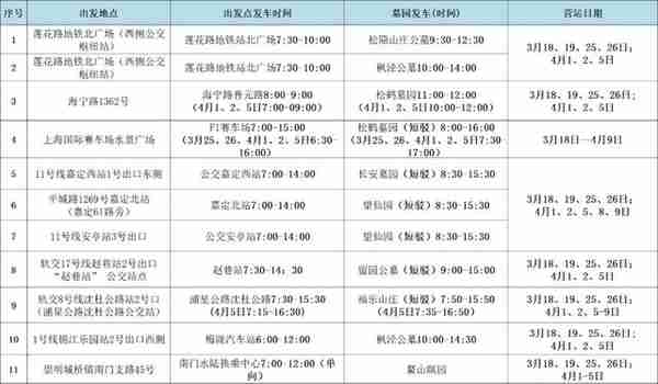 清明节即将来临！本市交通部门放大招，推出一大波出行举措