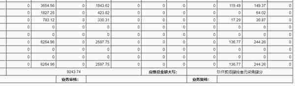 长沙社保和省直社保查询密码(长沙社保12333登录密码)