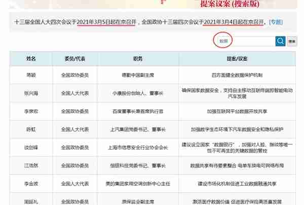 从美图购买数字货币，读懂优质资产Filecoin