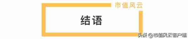 重磅财务舞弊！金浦钛业财务造假和实控人10亿资金侵占疑云