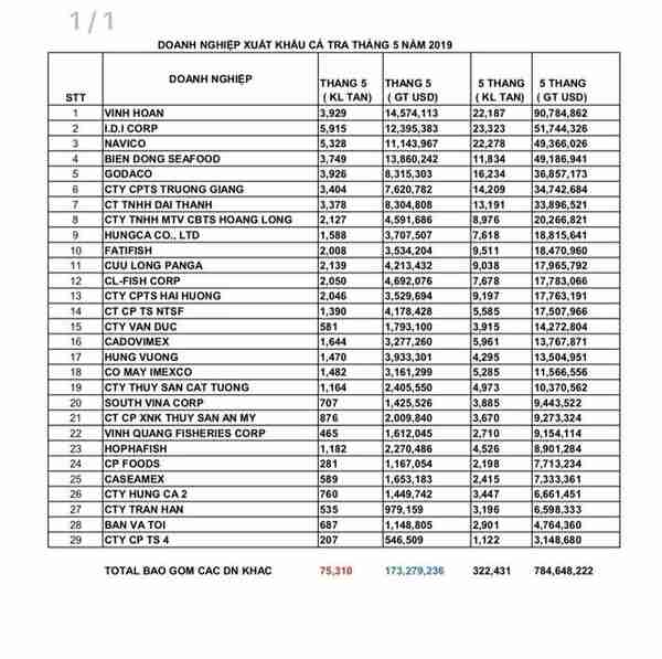 越南盾20000多少人民币(越南盾20000是多少人民币)