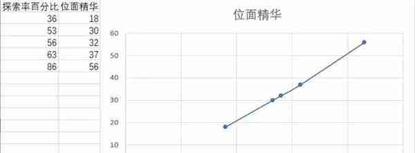 玩家分享：不要停下来——肝帝天堂与非酋地狱