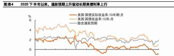 民主党重掌参众两院 蓝色浪潮重磅来袭！交易拜登再迎风口