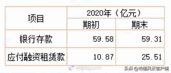 请国资入瓮,创始团队设局卖壳!碧水源上市13年融资135亿,套现80亿