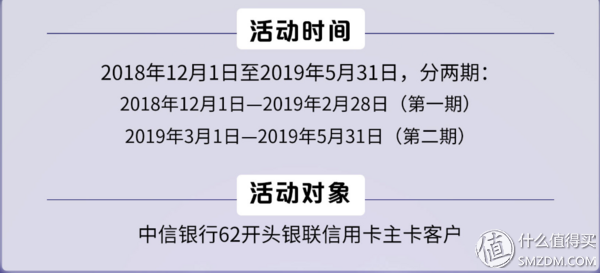 黄昏玩卡 2019年初，信用卡申请大攻略