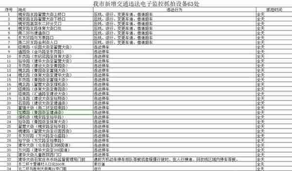 冀经报｜新闻早报「3月2日」