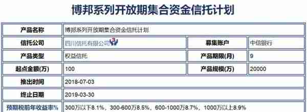 2019年上半年金融市场主要风险事件全分析