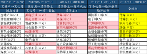 投资决策委员会组成(投资决策委员会组成出资方参与吗)