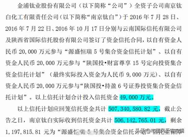 重磅财务舞弊！金浦钛业财务造假和实控人10亿资金侵占疑云