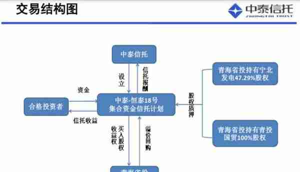 2019年上半年金融市场主要风险事件全分析