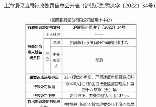 招行、浦发信用卡双双被罚40万