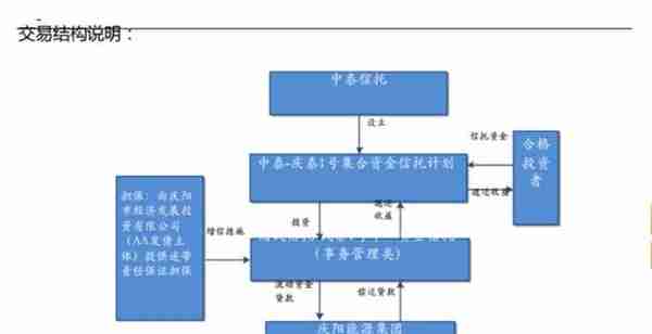 2019年上半年金融市场主要风险事件全分析