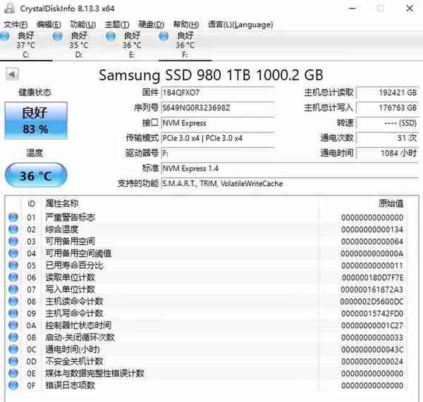 虚拟货币崩盘！520元三星980顶级136层闪存叠加技术1TB固态硬盘