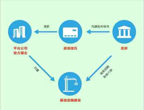 2019年上半年金融市场主要风险事件全分析