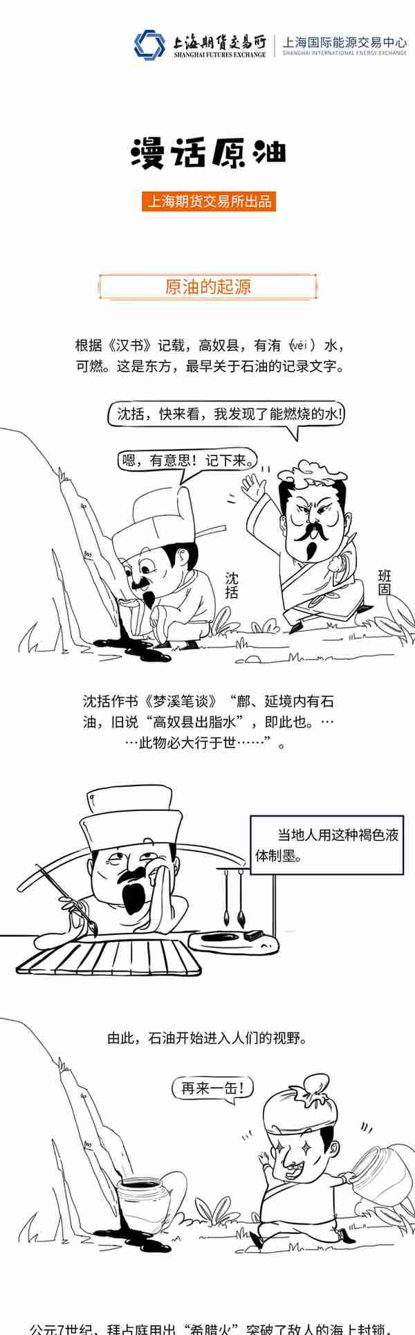 经典漫话！原油的起源及历史