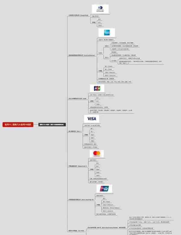 招商银行日币信用卡图案是什么(招行rimowa)