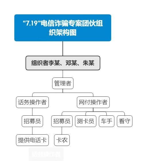 郑州虚拟货币新闻事件最新