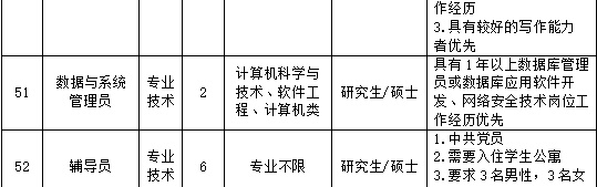 392个编制名额！最新浙江教师招聘信息来啦