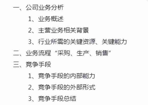 中芯国际长期投资价值分析（报告节选）/全面剖析基本面