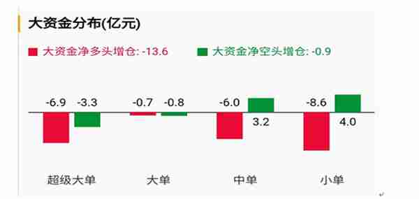 「收评」市场避险情绪消退 黄金跳水2.5%