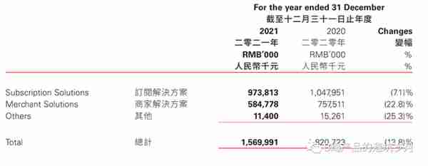 用友T3 激活 失败