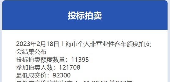 2月份沪牌拍卖结果公布，中标率9.4%