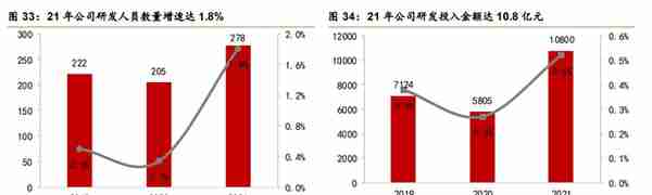 获EV公司技术授权，中国天楹：布局重力储能，环保主业支撑业绩