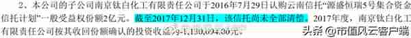 重磅财务舞弊！金浦钛业财务造假和实控人10亿资金侵占疑云