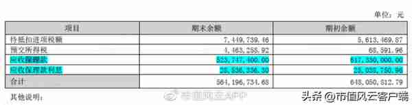 重磅财务舞弊！金浦钛业财务造假和实控人10亿资金侵占疑云