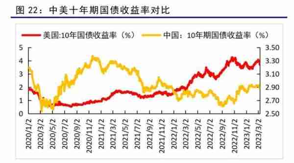 申银万国期货手续费(申银万国期货 手续费)