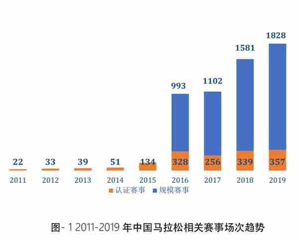 资源支持结性融资业务的表述(支持性资源是指企业的产品和服务对吗)