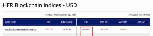 紧随ofo小黄车，比特币交易所或将面临类似的“退押金”危机