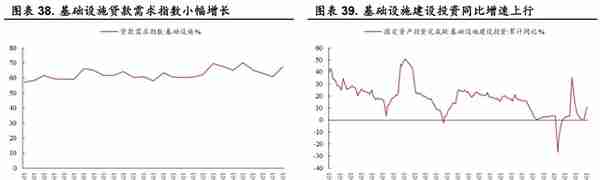 金钼股份：需求增长带动钼价上行，钼业龙头持续受益