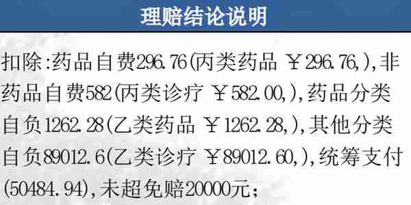 16万医药费一分不报？医疗险支架理赔的水，咋这么深