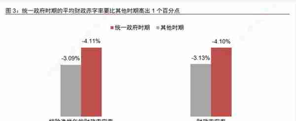 民主党重掌参众两院 蓝色浪潮重磅来袭！交易拜登再迎风口