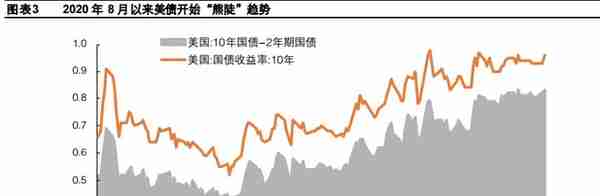 民主党重掌参众两院 蓝色浪潮重磅来袭！交易拜登再迎风口