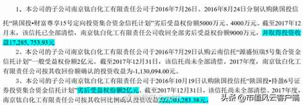 重磅财务舞弊！金浦钛业财务造假和实控人10亿资金侵占疑云