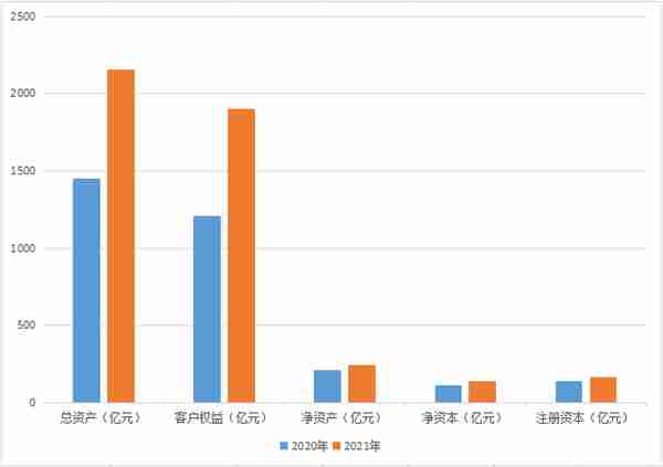 深圳期货公司排名(深圳期货公司排名哪家公司好)