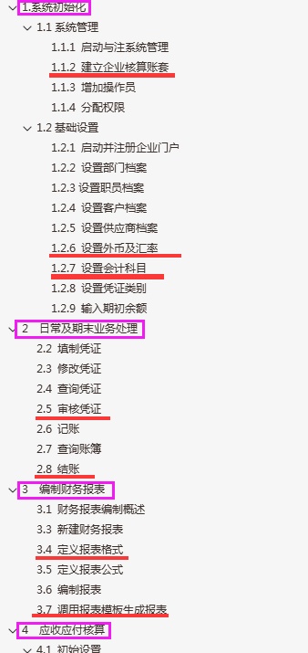 会计新手必备用友财务软件操作流程，用友U8、T3完整做账教程视频