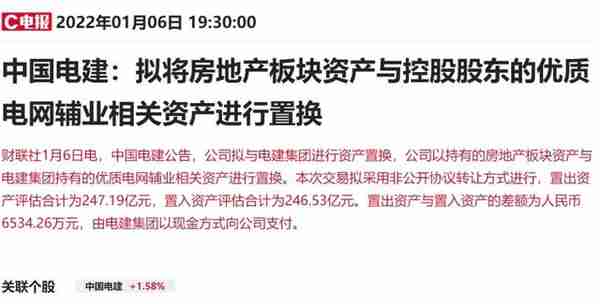 豪掷150亿！千亿基建龙头定增投向海上风电等项目，发力新能源弥补地产盈利下滑？