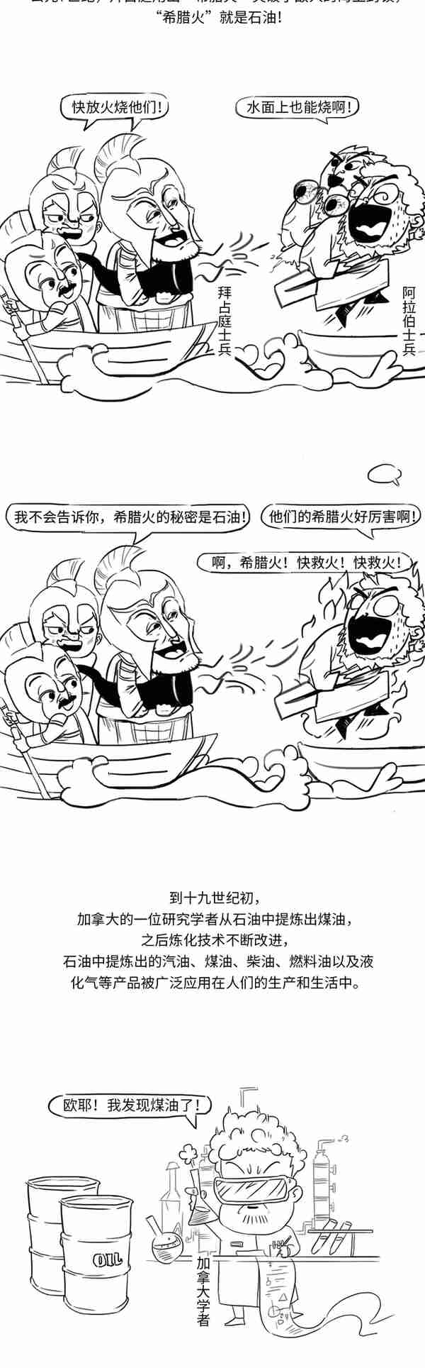 经典漫话！原油的起源及历史