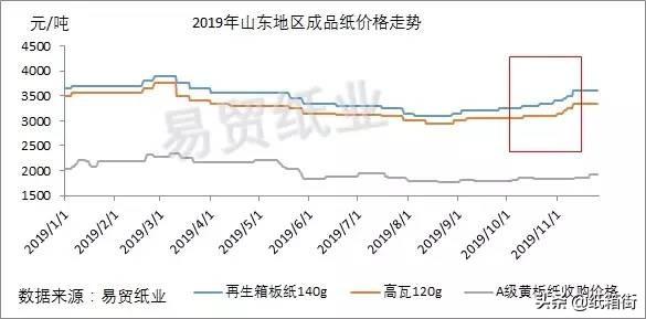 通达信主题投资库更新(通达信主题投资库下载)