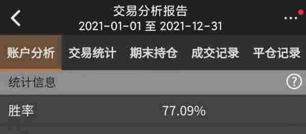 期货一年收益224%，分享10条实战经验