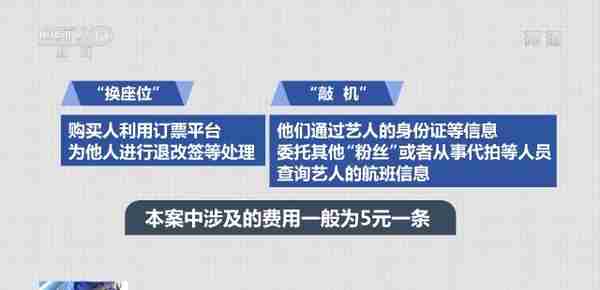 追星要理智！“粉丝”买卖明星航班信息获刑 别再为“爱”违法了