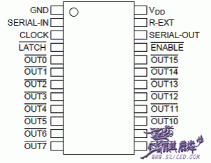 LED单元板基本知识