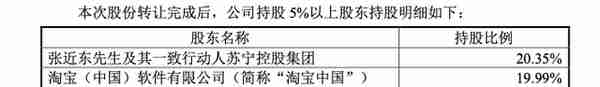 江苏国资牵头，83亿元“江湖救急”，苏宁的困局解决了吗？