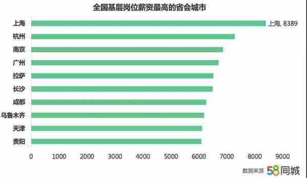 深圳招商银行 营业时间(深圳招商银行上下班时间)