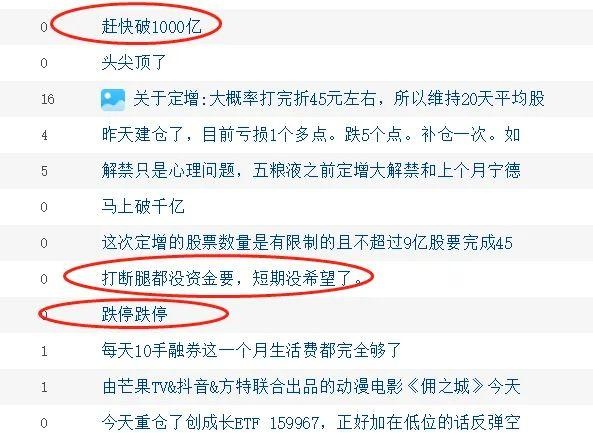 突发利空！两只千亿巨头大解禁！股价已暴跌40%，40万股民慌不慌，要跌停？顶流基金却逆势加仓