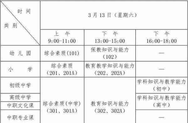 安吉交银村镇银行招聘(安吉交银村镇银行业务板块)